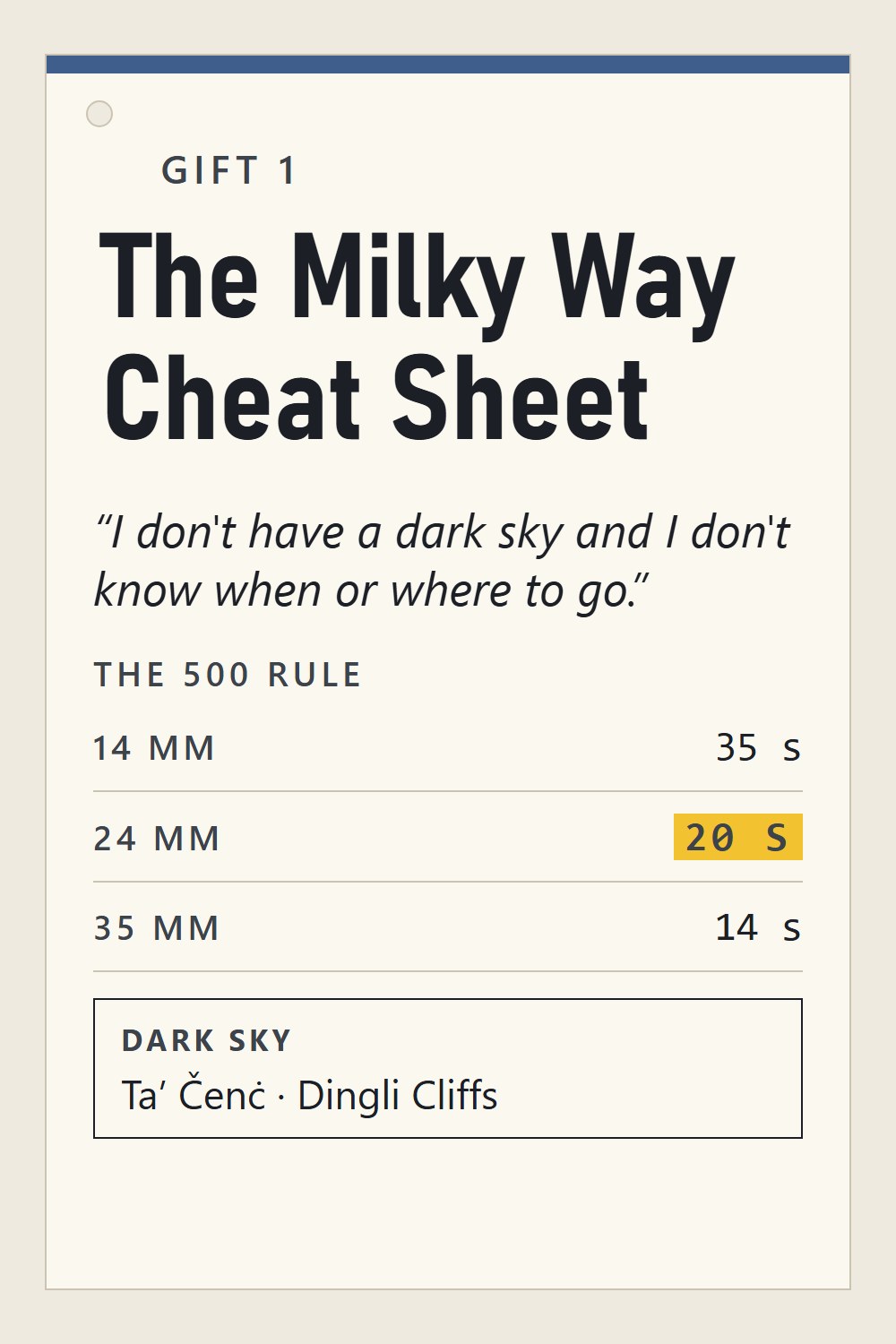 Gift 1: The Milky Way Cheat Sheet – the 500 rule by lens, the best nights for the Milky Way and dark-sky spots in Malta
