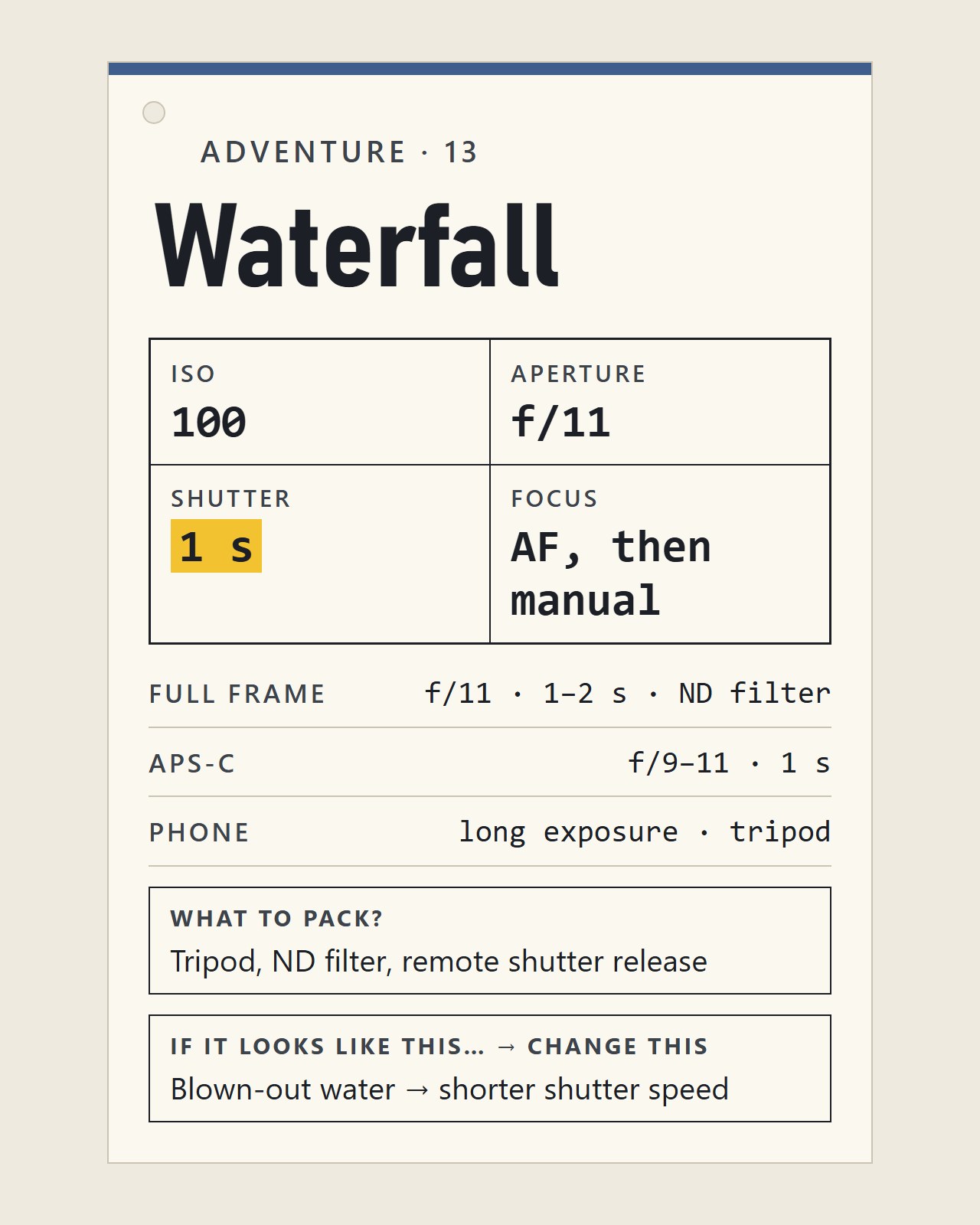 Adventure 13, Waterfall